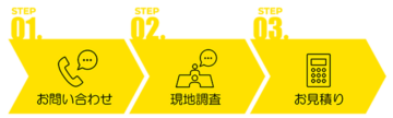 ステップフロー1
